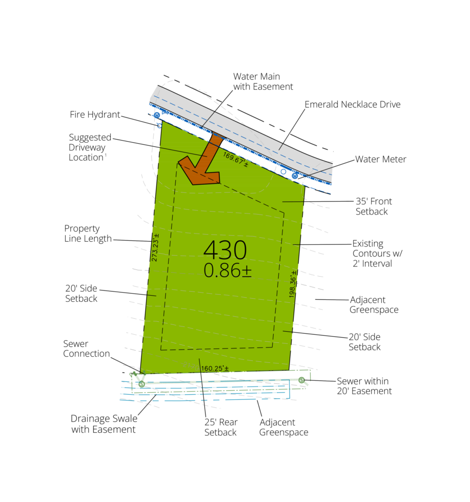 112 Emerald Necklace Drive The Ramble Biltmore Forest Asheville NC